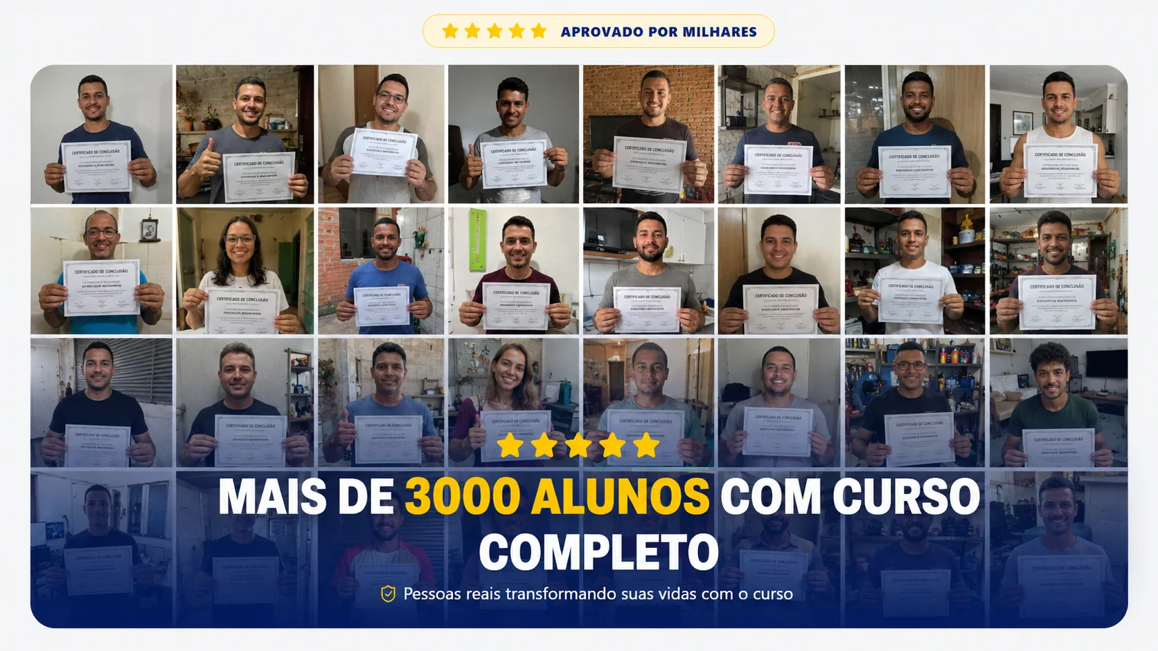 Mais de 3000 alunos com curso completo